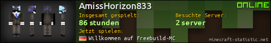 Benutzerleisten 560x90 für AmissHorizon833