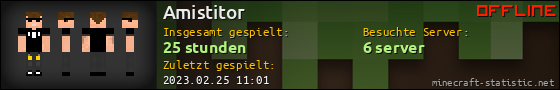 Benutzerleisten 560x90 für Amistitor