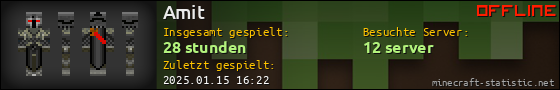 Benutzerleisten 560x90 für Amit