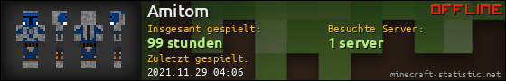 Benutzerleisten 560x90 für Amitom