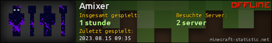Benutzerleisten 560x90 für Amixer