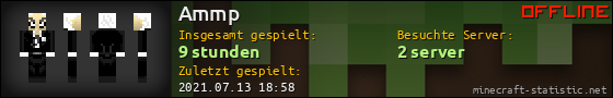 Benutzerleisten 560x90 für Ammp