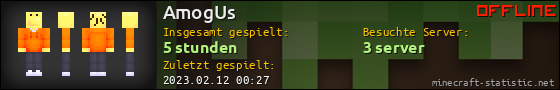 Benutzerleisten 560x90 für AmogUs