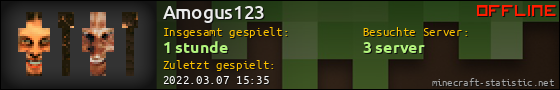 Benutzerleisten 560x90 für Amogus123