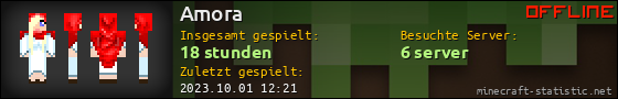 Benutzerleisten 560x90 für Amora