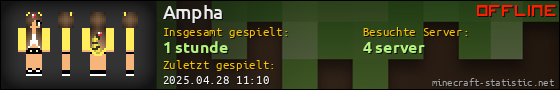 Benutzerleisten 560x90 für Ampha