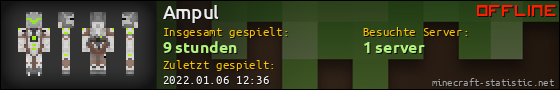 Benutzerleisten 560x90 für Ampul