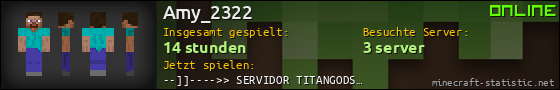 Benutzerleisten 560x90 für Amy_2322