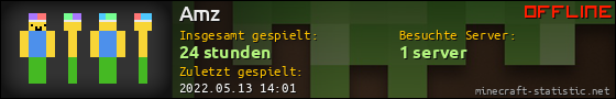 Benutzerleisten 560x90 für Amz