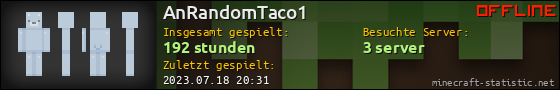 Benutzerleisten 560x90 für AnRandomTaco1