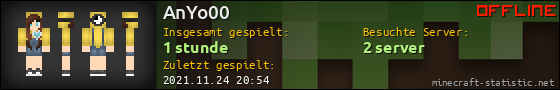 Benutzerleisten 560x90 für AnYo00