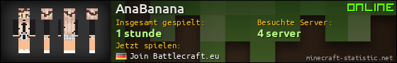 Benutzerleisten 560x90 für AnaBanana