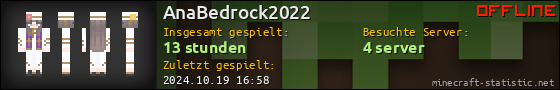 Benutzerleisten 560x90 für AnaBedrock2022