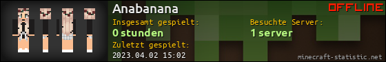 Benutzerleisten 560x90 für Anabanana