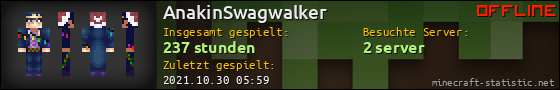 Benutzerleisten 560x90 für AnakinSwagwalker