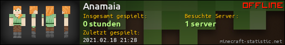 Benutzerleisten 560x90 für Anamaia