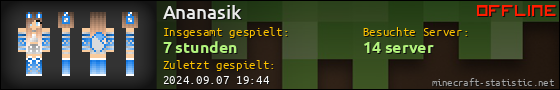 Benutzerleisten 560x90 für Ananasik