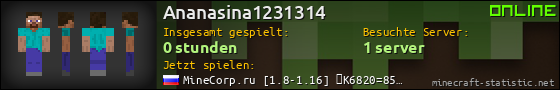 Benutzerleisten 560x90 für Ananasina1231314