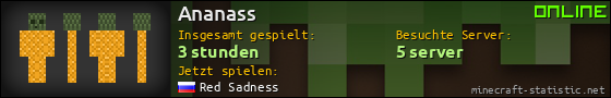 Benutzerleisten 560x90 für Ananass