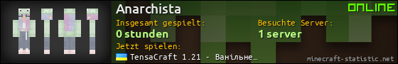 Benutzerleisten 560x90 für Anarchista