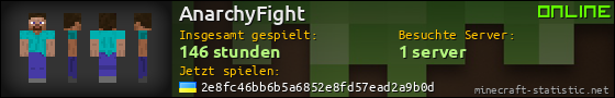 Benutzerleisten 560x90 für AnarchyFight