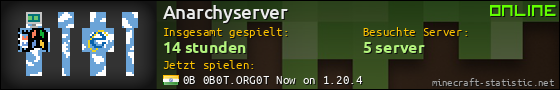 Benutzerleisten 560x90 für Anarchyserver