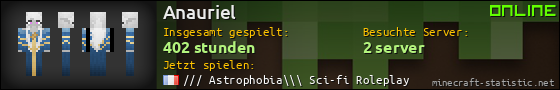 Benutzerleisten 560x90 für Anauriel