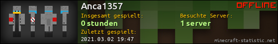 Benutzerleisten 560x90 für Anca1357