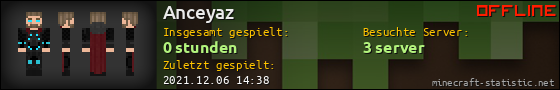 Benutzerleisten 560x90 für Anceyaz
