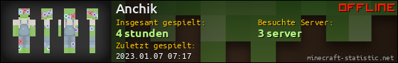 Benutzerleisten 560x90 für Anchik