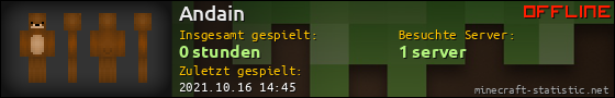 Benutzerleisten 560x90 für Andain