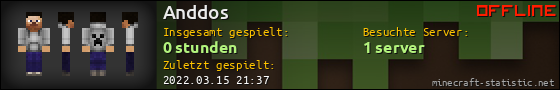 Benutzerleisten 560x90 für Anddos