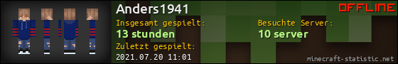 Benutzerleisten 560x90 für Anders1941