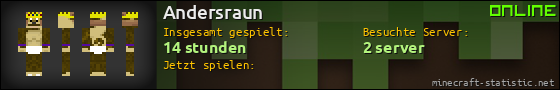 Benutzerleisten 560x90 für Andersraun