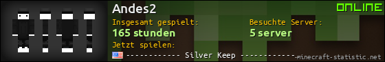 Benutzerleisten 560x90 für Andes2