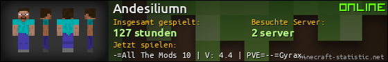 Benutzerleisten 560x90 für Andesiliumn