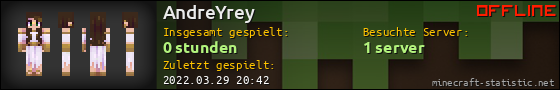 Benutzerleisten 560x90 für AndreYrey