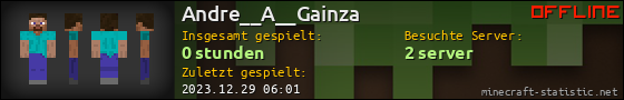 Benutzerleisten 560x90 für Andre__A__Gainza