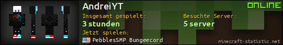 Benutzerleisten 560x90 für AndreiYT