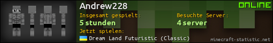 Benutzerleisten 560x90 für Andrew228
