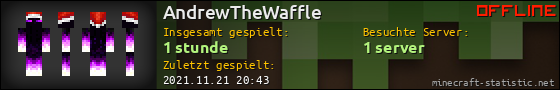 Benutzerleisten 560x90 für AndrewTheWaffle