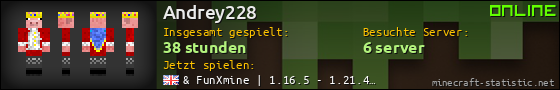 Benutzerleisten 560x90 für Andrey228