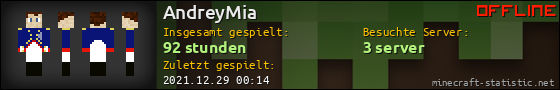 Benutzerleisten 560x90 für AndreyMia