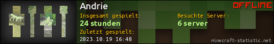 Benutzerleisten 560x90 für Andrie