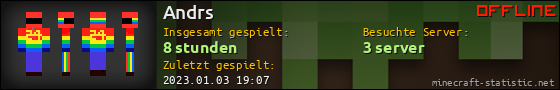 Benutzerleisten 560x90 für Andrs