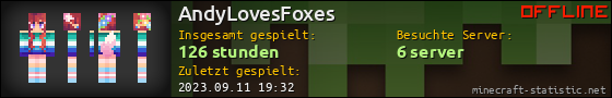 Benutzerleisten 560x90 für AndyLovesFoxes