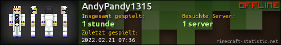 Benutzerleisten 560x90 für AndyPandy1315