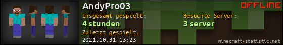 Benutzerleisten 560x90 für AndyPro03