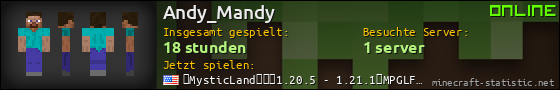 Benutzerleisten 560x90 für Andy_Mandy