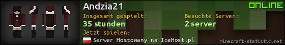 Benutzerleisten 560x90 für Andzia21